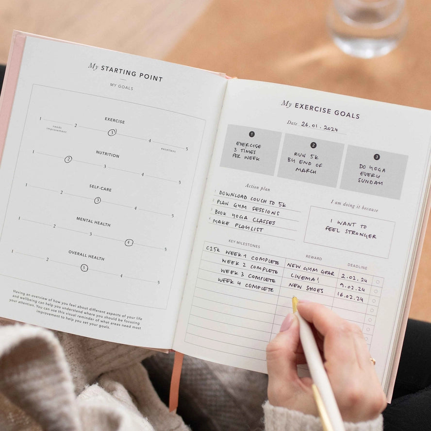 fitness journal, fitness planner, exercise goals, health check in, self care journal